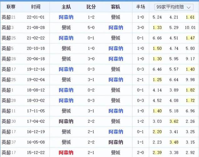 澳大利亚新